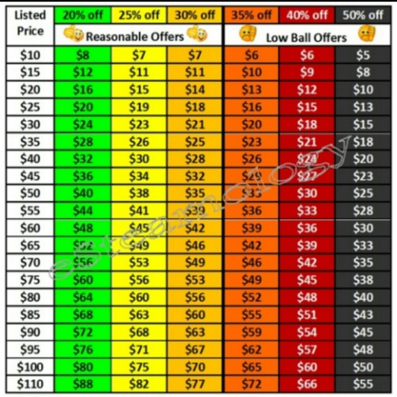 DOTS cold shoulder sheer crop top - Picture 3 of 3